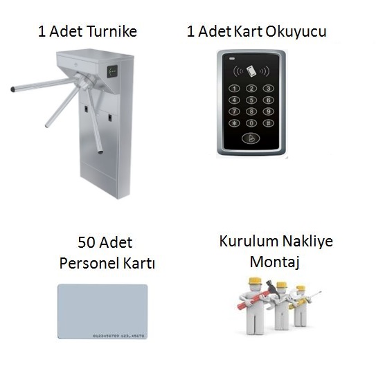 Turnikeli Geçiş Kontrol Sistemi Kartlı Turnike Sistemleri